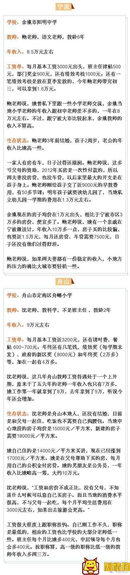 教师的工资到底有多高，浙江11位老师自曝工资单