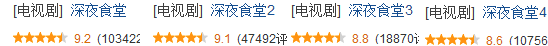 7月电影好片不断,就看本周了 7月电影好片不断,就看本周了