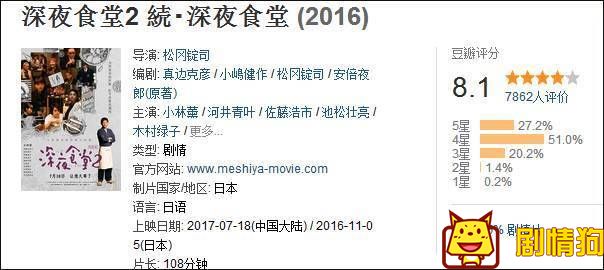 7月电影好片不断,就看本周了 7月电影好片不断,就看本周了