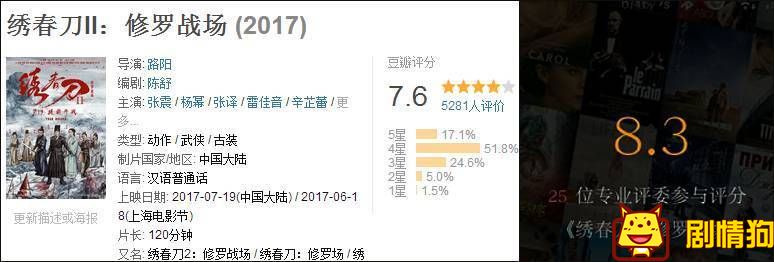 7月电影好片不断,就看本周了 7月电影好片不断,就看本周了