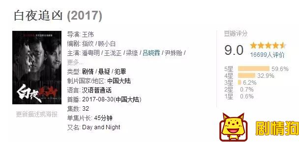 《白夜追凶》为什么这么多“自来水” 《白夜追凶》为什么这么多“自来水”