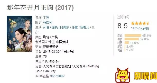 《白夜追凶》为什么这么多“自来水” 《白夜追凶》为什么这么多“自来水”
