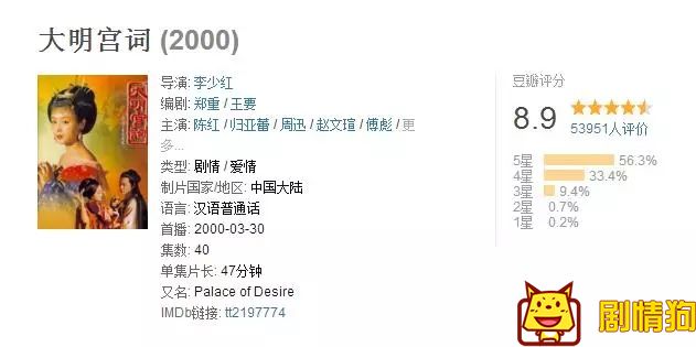 《白夜追凶》为什么这么多“自来水” 《白夜追凶》为什么这么多“自来水”